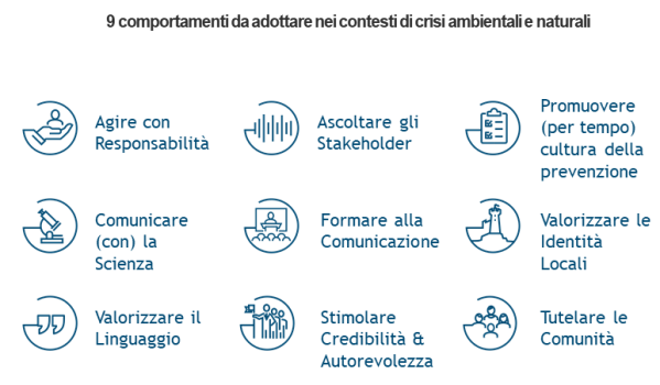 @CartaDiRieti)comportamenti